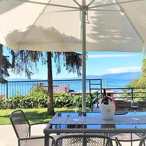 Appartement Palma Trsat With Free Private Parking, Rijeka